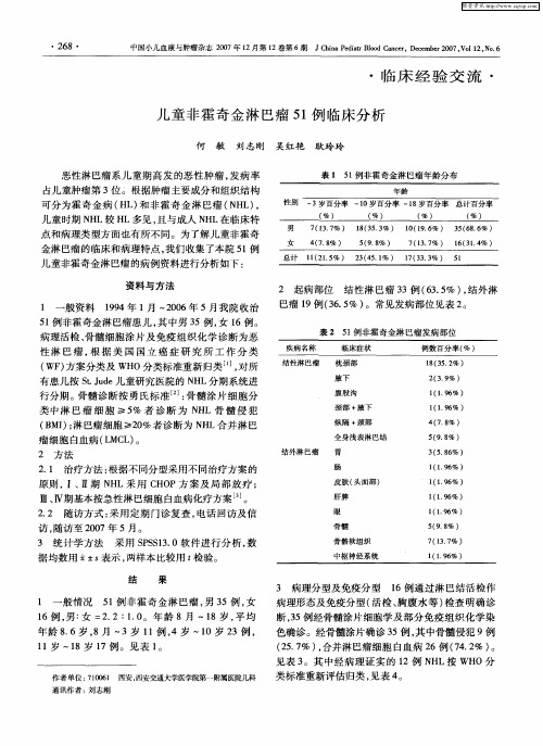 儿童非霍奇金淋巴瘤51例临床分析