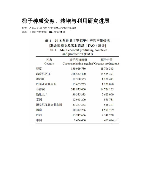 椰子种质资源、栽培与利用研究进展