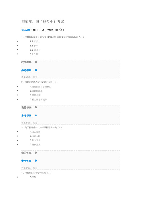 2019年执业药师继教-抑郁症