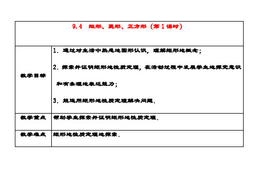 最新苏教版八年级数学下册9.4矩形、菱形、正方形公开课优质教案(1)