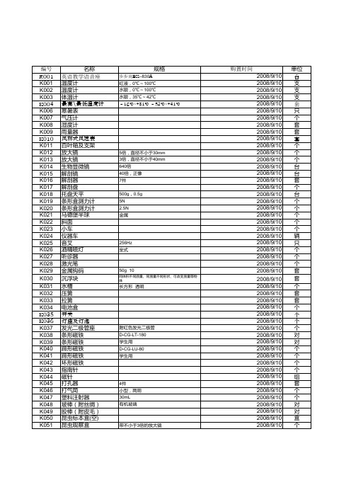 科学导入仪器设备模板