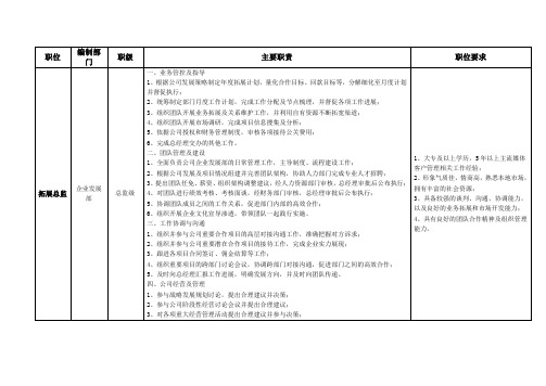 企业发展部职位说明书