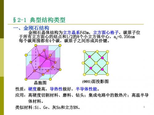 无机材料科学基础第二章xiugai