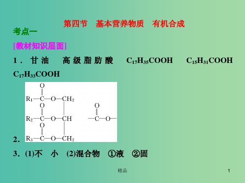 高考化学一轮复习 第四节 基本营养物质 有机合成习题讲解课件