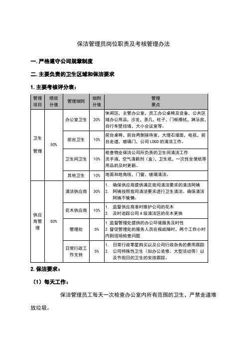 保洁管理员岗位职责及考核管理办法