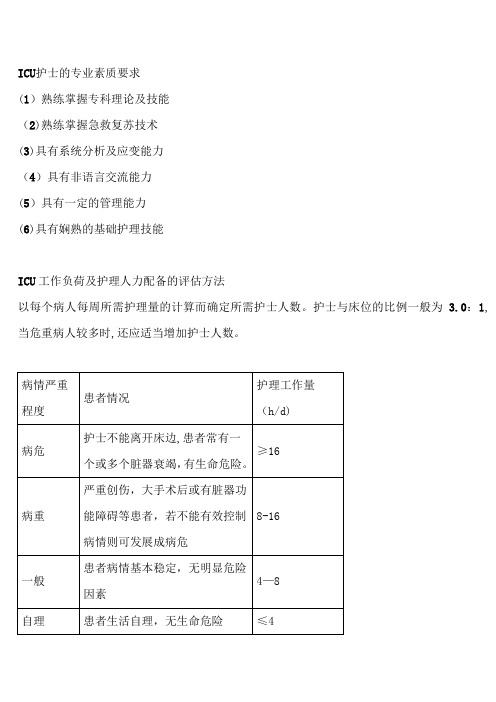 ICU护士的专业素质要求