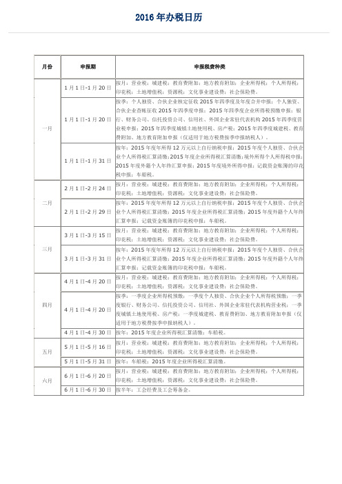 2016办税日历