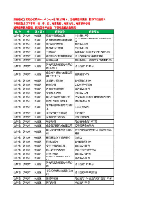 2020新版山东省济南市长清区钢材工商企业公司商家名录名单联系电话号码地址大全115家