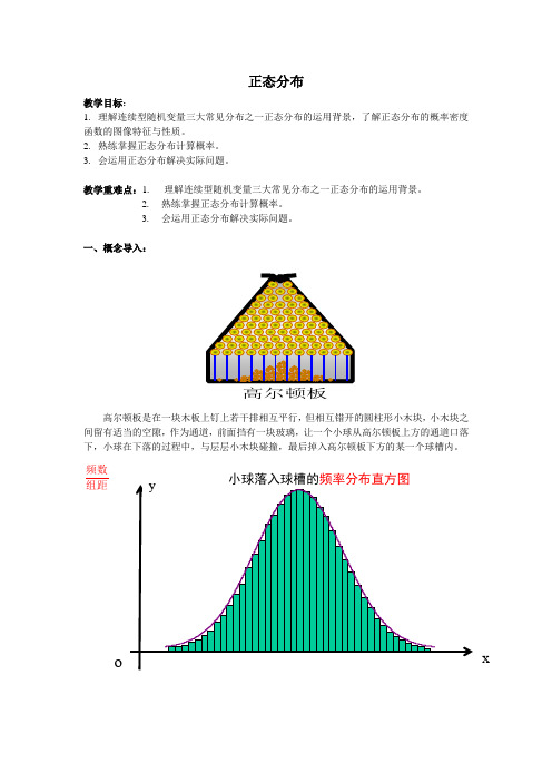 概率论与数理统计：正态分布