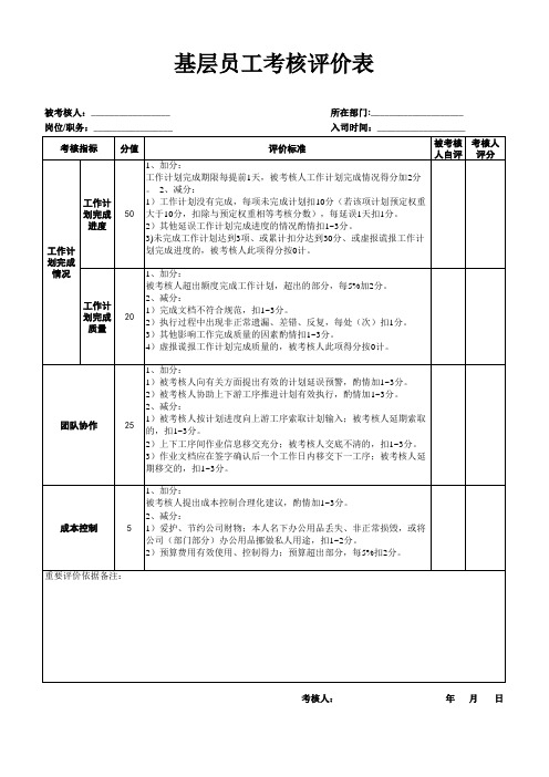 绩效考核成绩汇总表