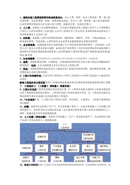 工程估价(施工组织与概预算)重点总结