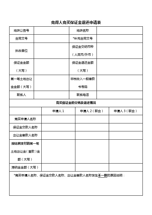 竞得人竞买保证金退还申请表