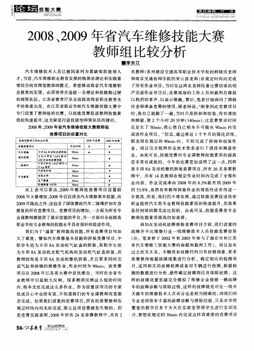 2008、2009年省汽车维修技能大赛教师组比较分析