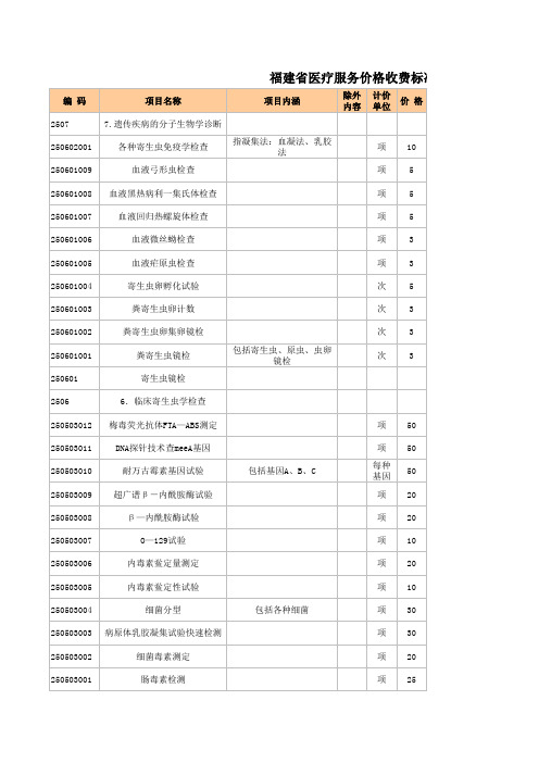 福建省医疗服务价格收费标准