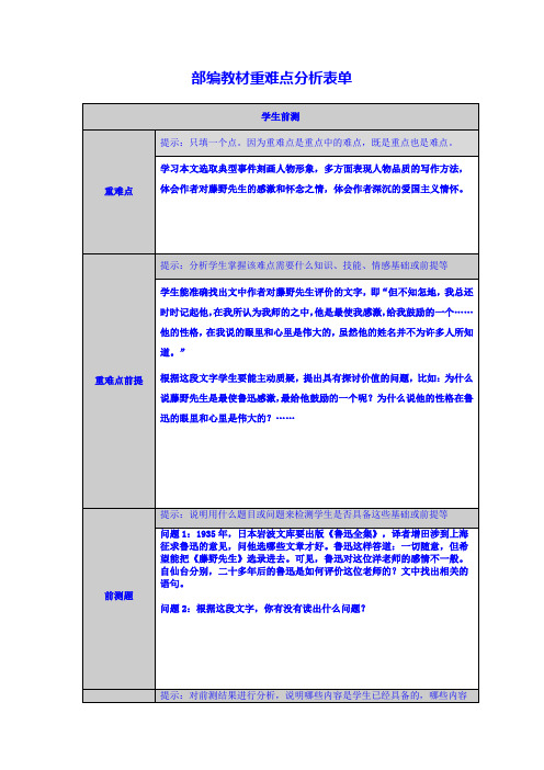 《藤野先生》重难点问题分析