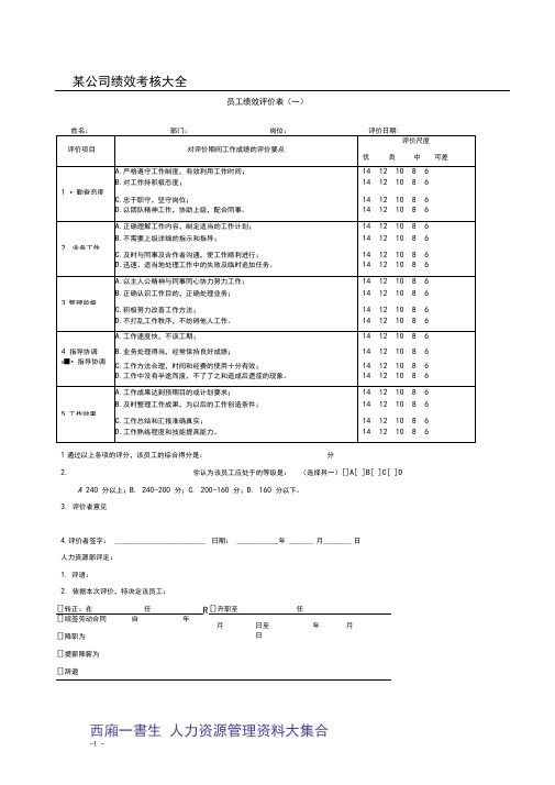 (完整word版)2011最新公司绩效考核表格大全(适合大小公司)