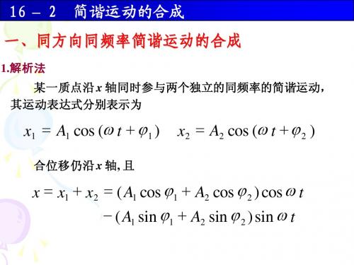 16-2简谐运动的合成