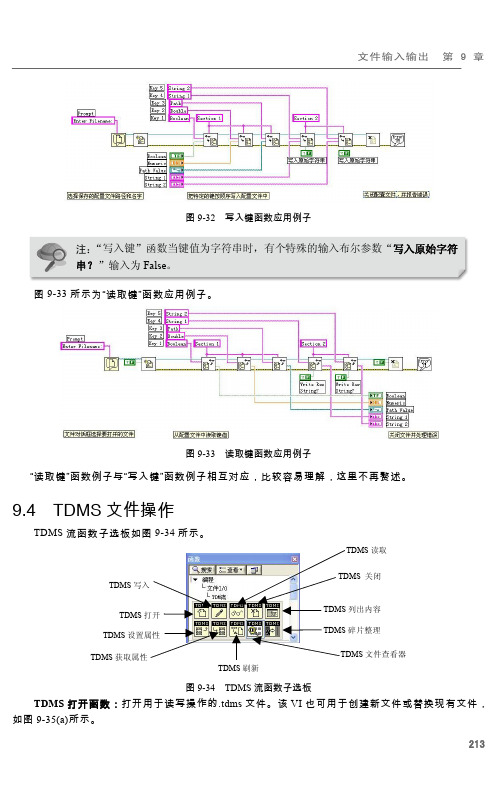 9.4 TDMS文件操作_LabVIEW 虚拟仪器程序设计从入门到精通_[共3页]