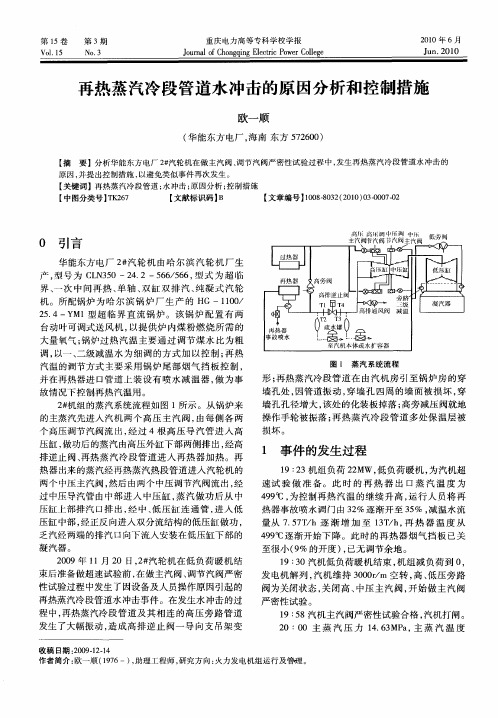 再热蒸汽冷段管道水冲击的原因分析和控制措施