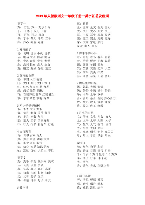 (小学教育)2019年人教版语文一年级下册一类字汇总及组词