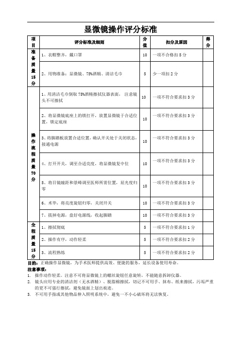 显微镜评分标准2016.5.23修订