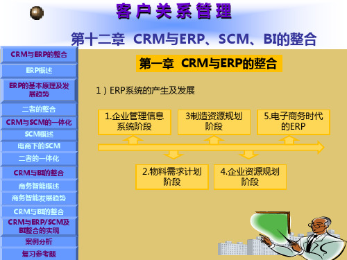 第12章  CRM与ERP、SCM、BI的整合 《客户关系管理》PPT课件