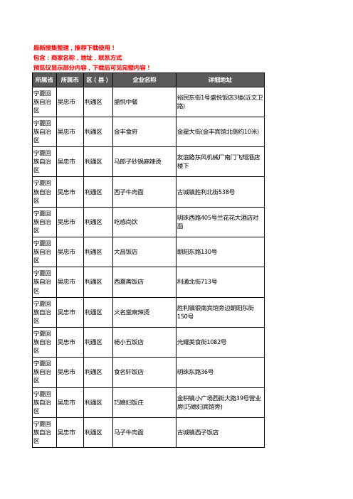 新版宁夏回族自治区吴忠市利通区酒店餐饮企业公司商家户名录单联系方式地址大全68家