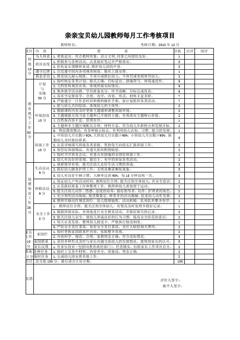 幼儿园教师每月工作考核表(样表)