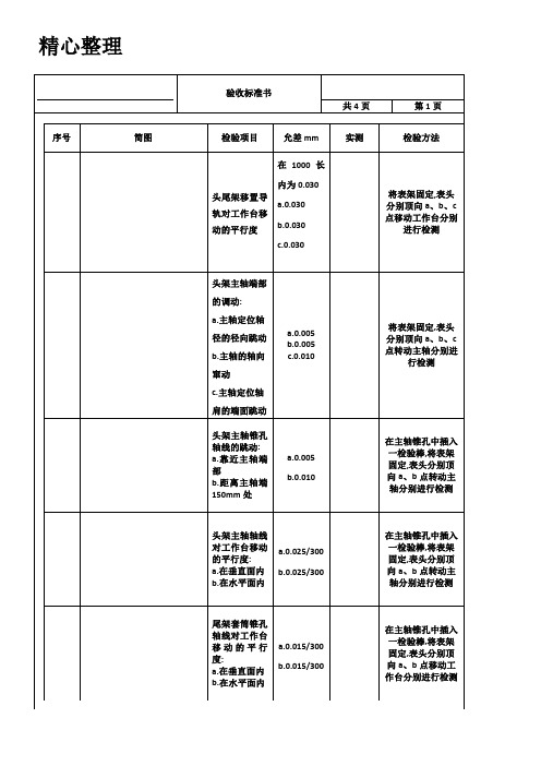 外圆磨床精度验收标准