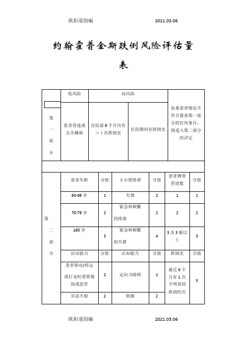 约翰霍普金斯跌倒风险评估量表之欧阳道创编