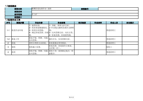 顺槽卧底标准作业流程