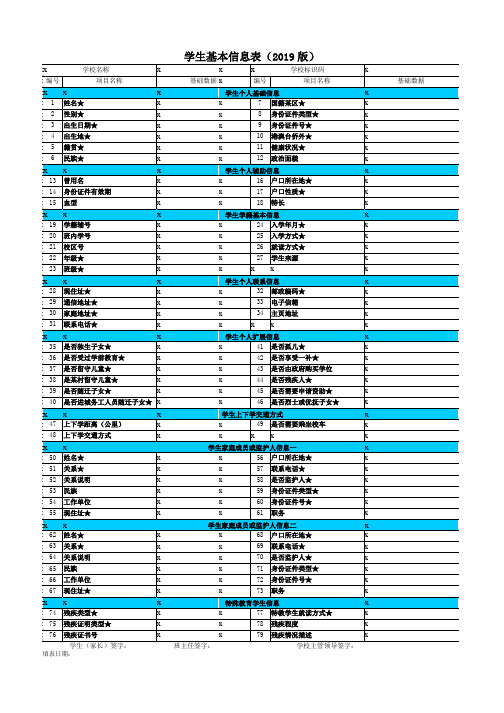 学生基本信息表【表格模板】