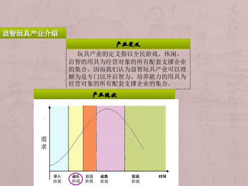 乐高企业战略分析