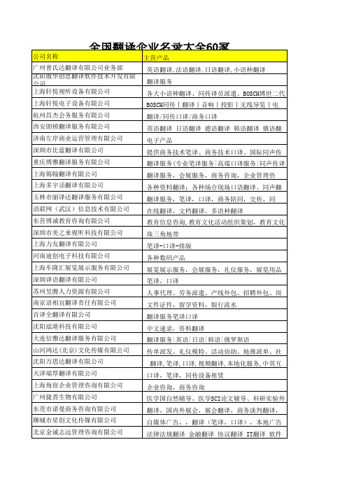 全国翻译企业名录大全60家