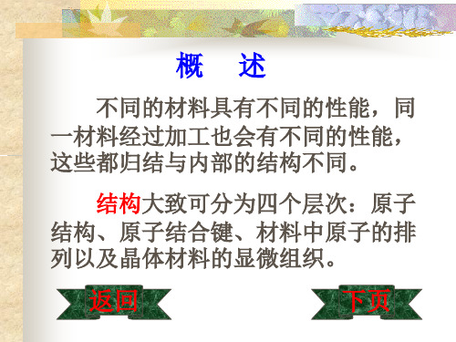 材料科学基础1材料结构的基本知识