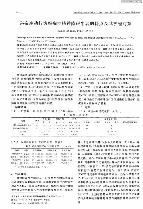 兴奋冲动行为癫痫性精神障碍患者的特点及其护理对策