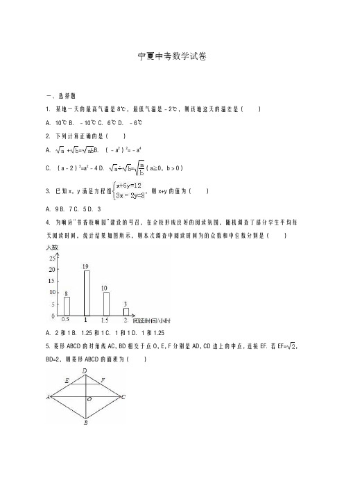 2020-2021学年宁夏自治区中考数学仿真模拟试卷及答案解析