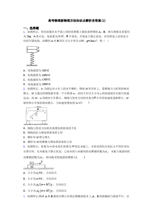 高考物理新物理方法知识点解析含答案(1)