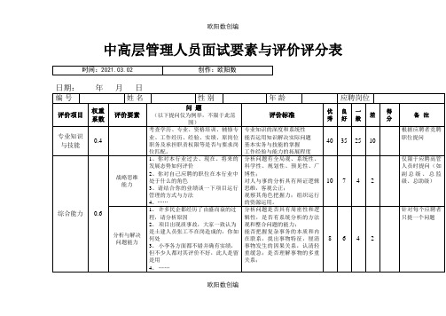 中高层管理人员面试要素与评价评分表之欧阳数创编