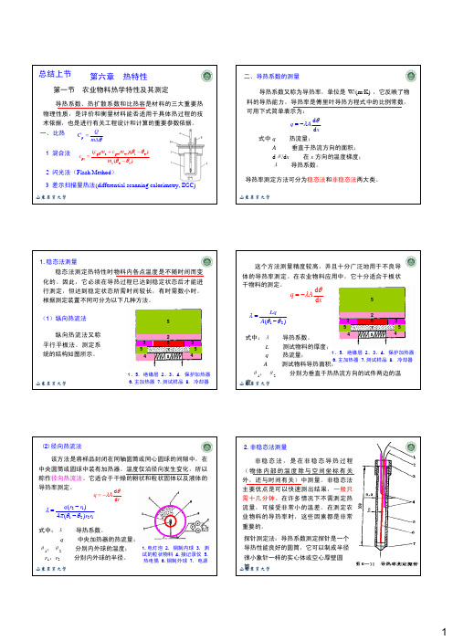 第六章 热特性-6-2