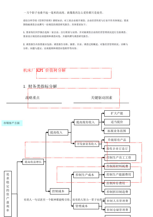 机床厂目标管理案例