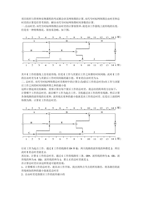 双代号时标网络图自由时差n总时差d计算