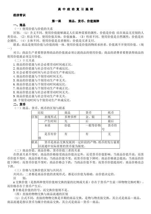 高考政治必背资料大全