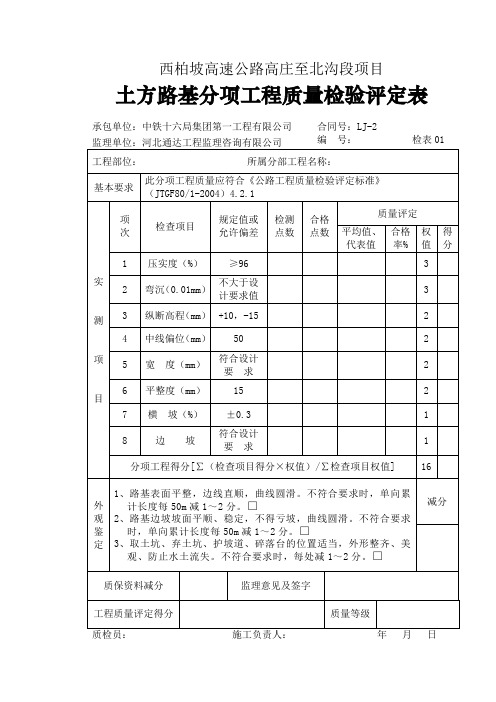 001-土方路基分项工程质量检验评定表