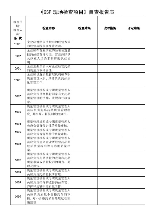 《GSP现场检查项目》自查报告表