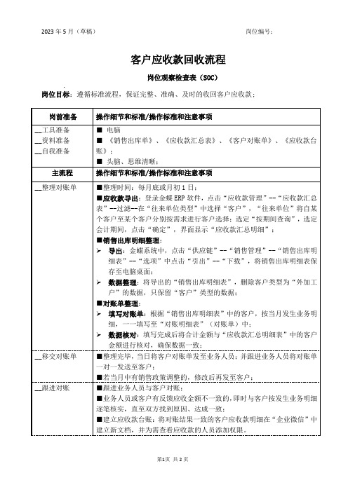 应收款回收流程