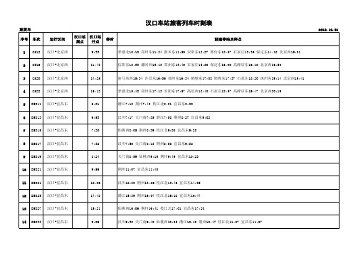 汉口火车站的列车时刻表