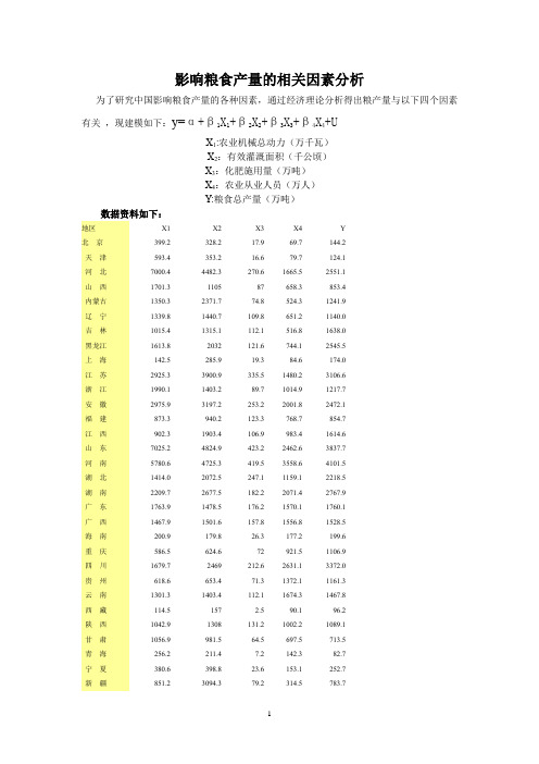 影响粮食产量的相关因素分析