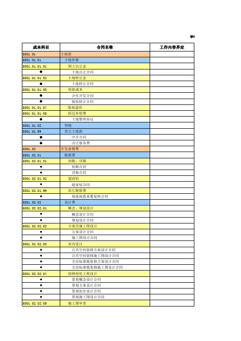 项目合约规划 