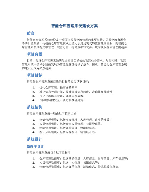 智能仓库管理系统建设方案